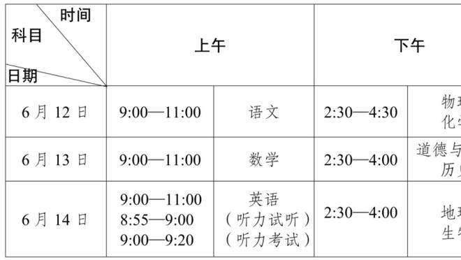 痛失绝杀！克莱17中7得16分3板2助3断 三分球8中2