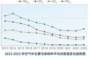 世体：巴西女记者指控一球队吉祥物在球场对她性骚扰