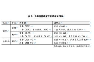 恭喜？格拉利什即将升级当叔叔，他长相甜美的妹妹怀孕了