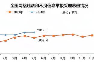 记者：阿隆索还没有做出决定，他要权衡利物浦、拜仁和皇马等下家