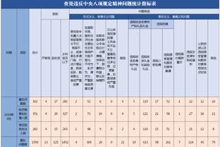 高歌猛进！皇马各赛事21场不败，队史第13次夺西超杯冠军